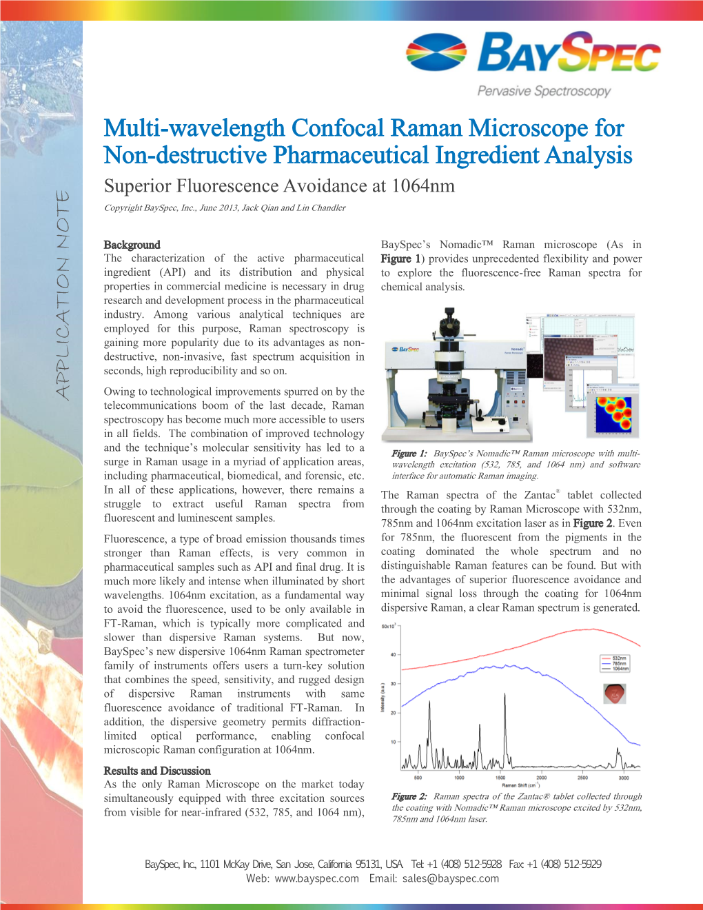 Multi-Wavelength Confocal Raman Microscope for Non-Destructive Pharmaceutical Ingredient Analysis