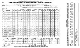 1(0 Final 1995 Division I Men's Basketball Statistics Report 2 B