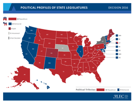 Political Profiles of State Legislatures Decision 2016