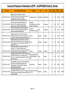 Coconut Producers Federations (CPF) - ALAPPUZHA District, Kerala