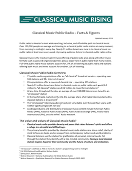 Classical Music Public Radio – Facts & Figures