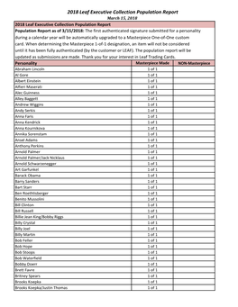 2018 Leaf Executive Collection Population Report