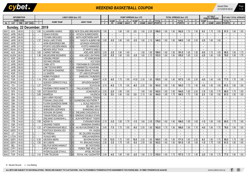 Weekend Basketball Coupon 21/12/2019 08:22 1 / 4