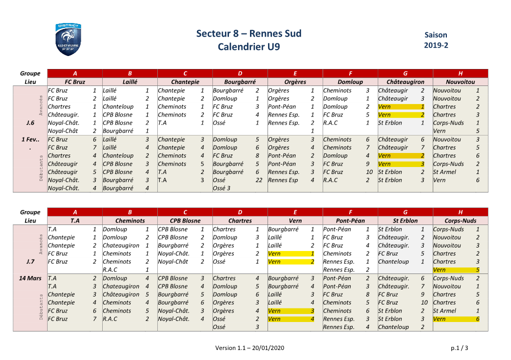 Secteur 8 – Rennes Sud Calendrier U9