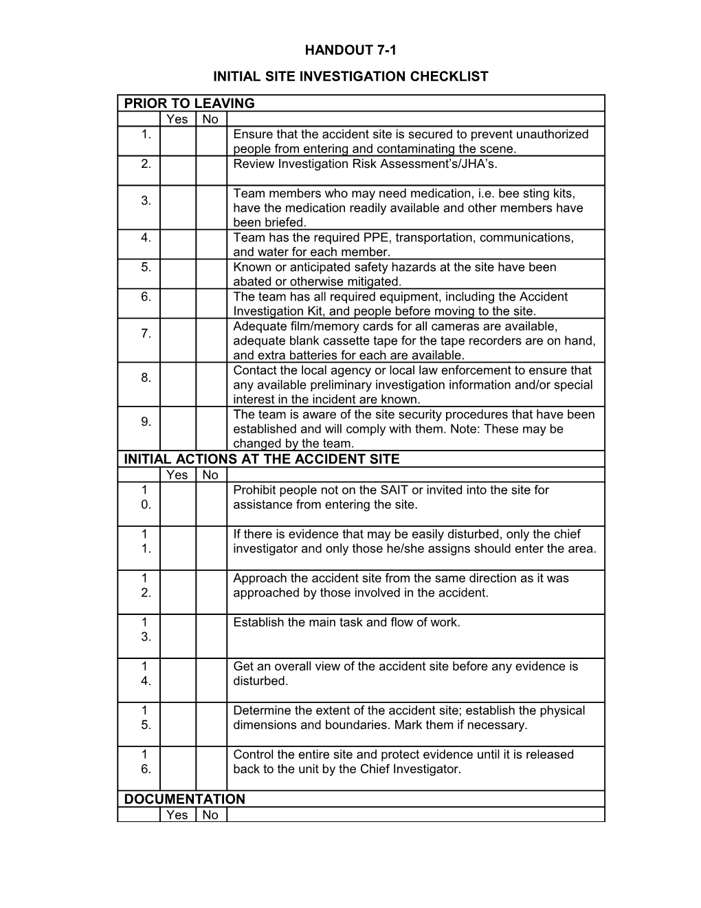 Initial Site Visit Checklist