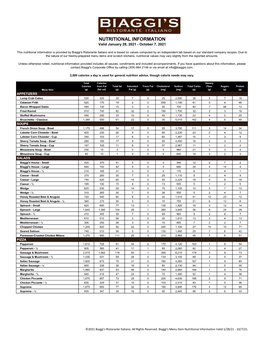 NUTRITIONAL INFORMATION Valid January 28, 2021 - October 7, 2021