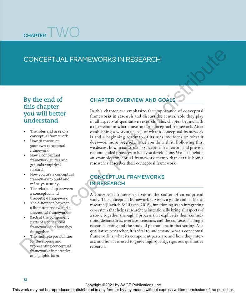Chapter 2: Conceptual Frameworks in Research