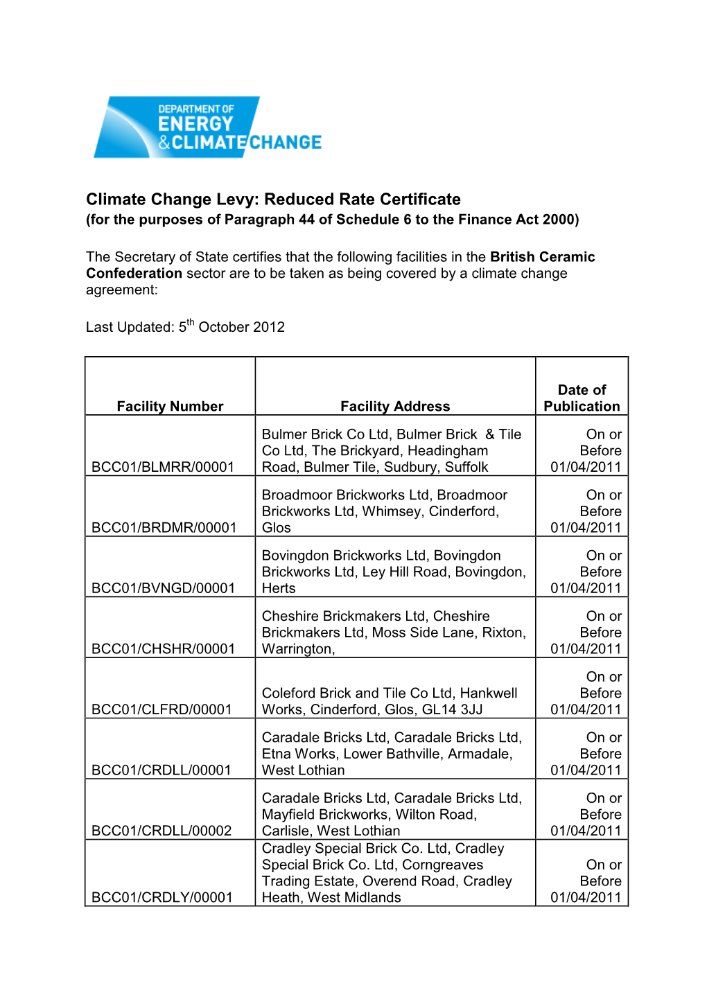 Climate Change Levy: Reduced Rate Certificate (For the Purposes of Paragraph 44 of Schedule 6 to the Finance Act 2000)