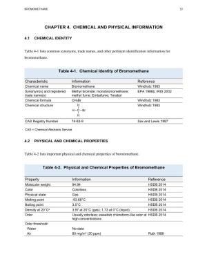 Toxicological Profile for Bromomethane