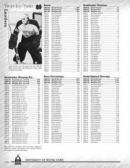 Year-By-Year Leaders 2002-03 Rob Globke