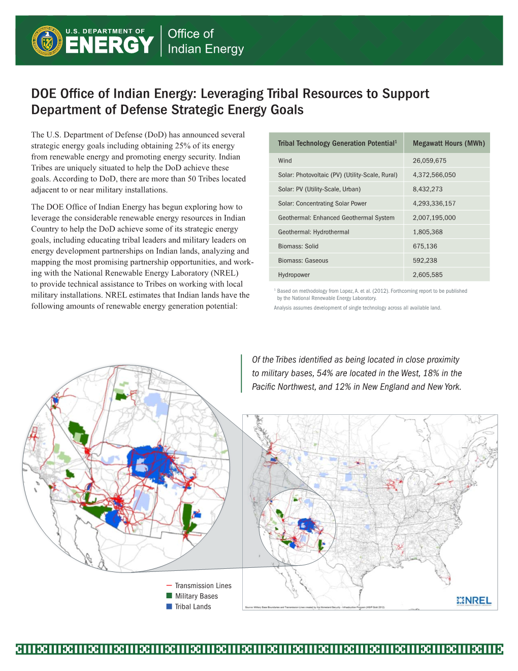 DOE Office of Indian Energy: Leveraging Tribal Resources to Support Department of Defense Strategic Energy Goals