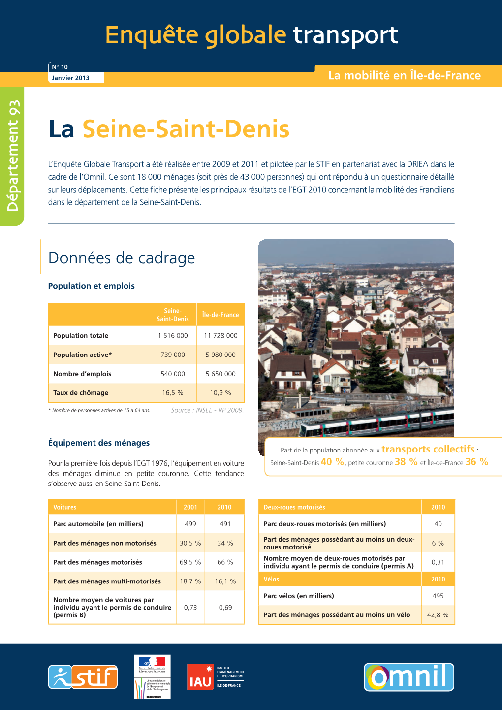 Fiche Seine-Saint-Denis