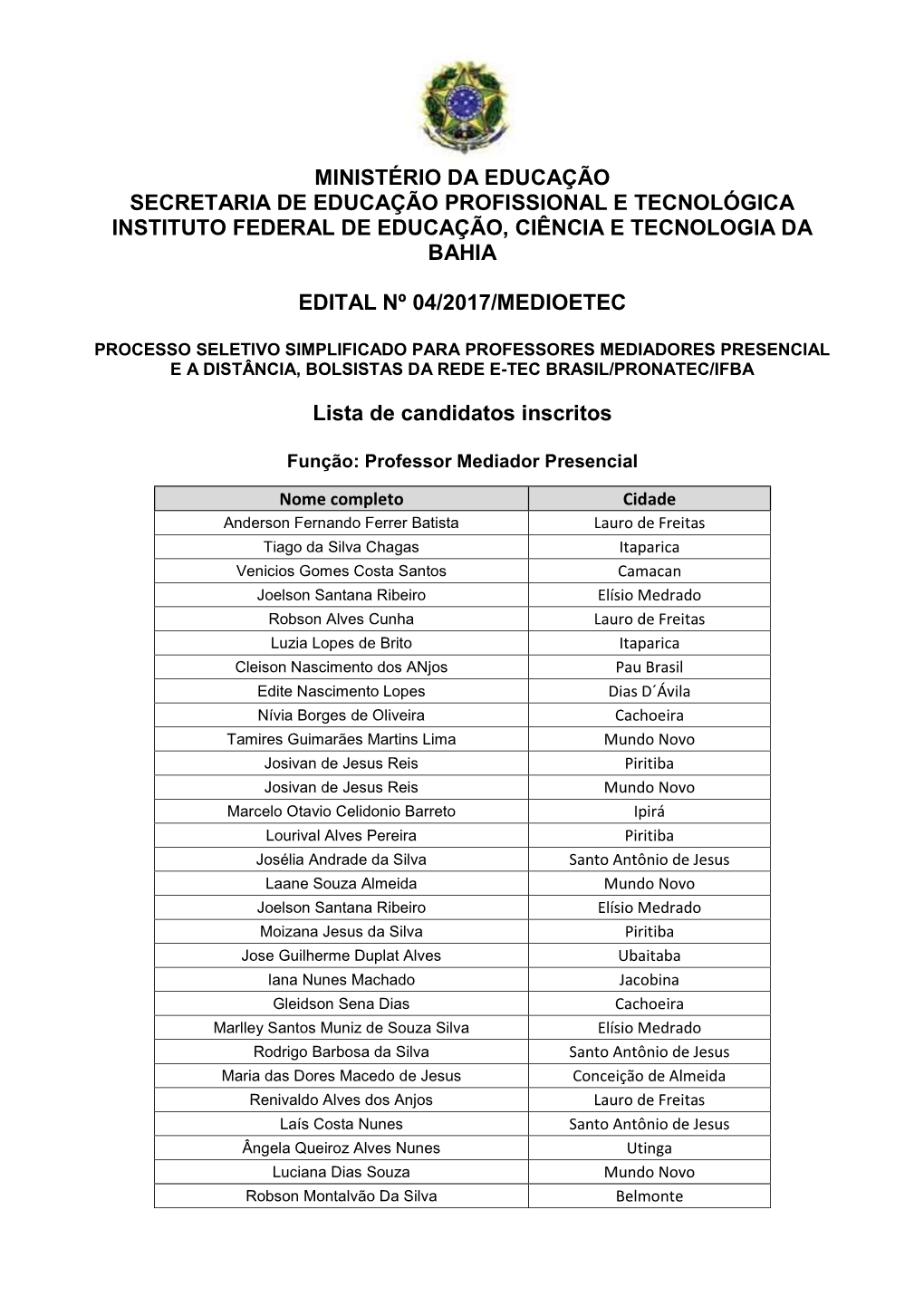 Lista De Candidatos Inscritos