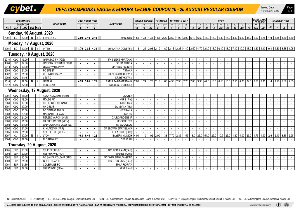 Uefa Champions League & Europa League