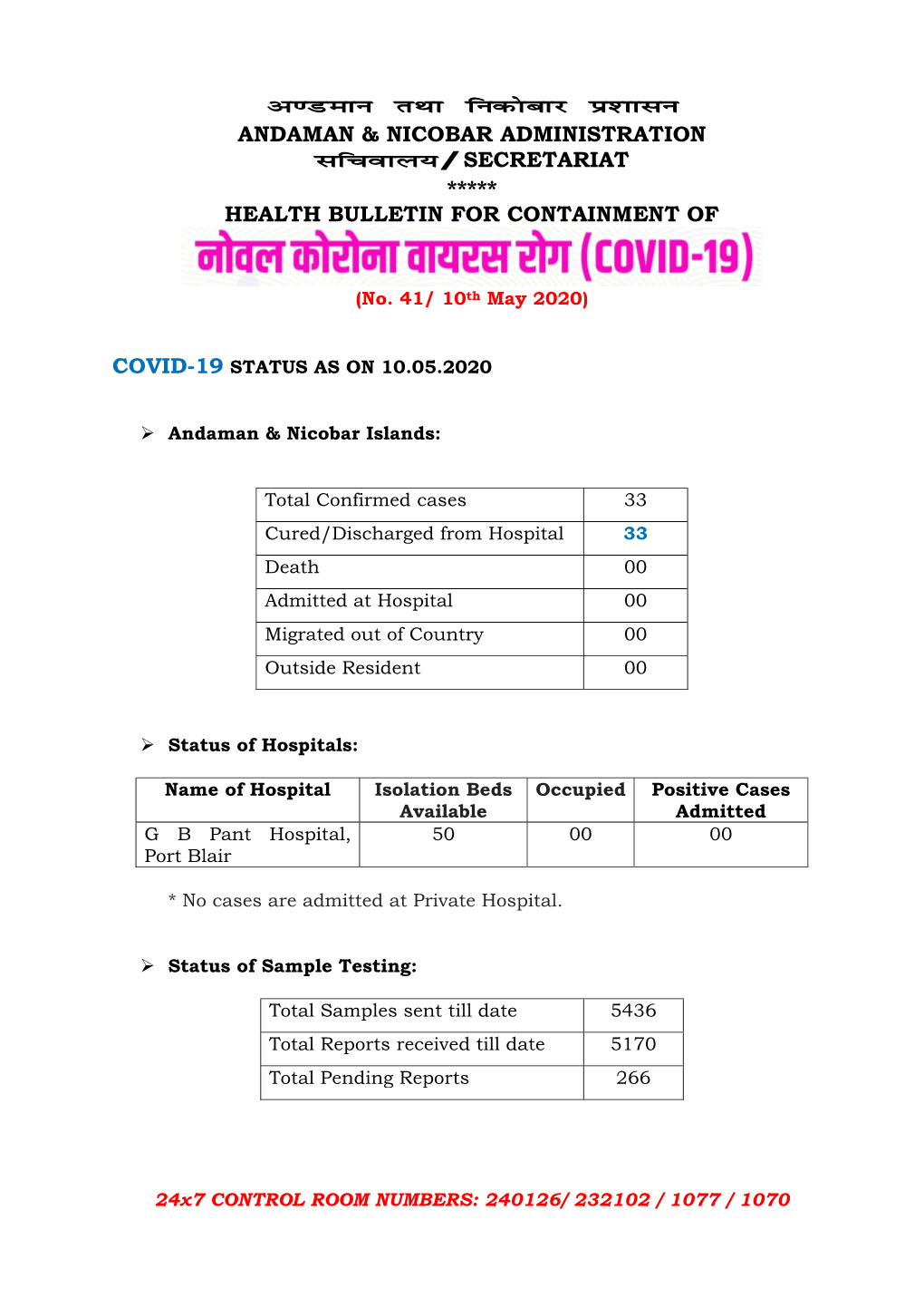 ANDAMAN & NICOBAR ADMINISTRATION Lfpoky