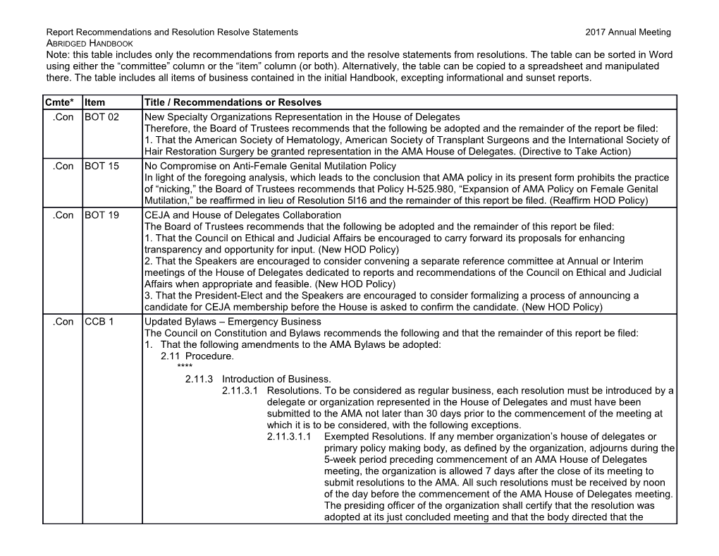 Report Recommendations and Resolution Resolve Statements 2017 Annual Meeting