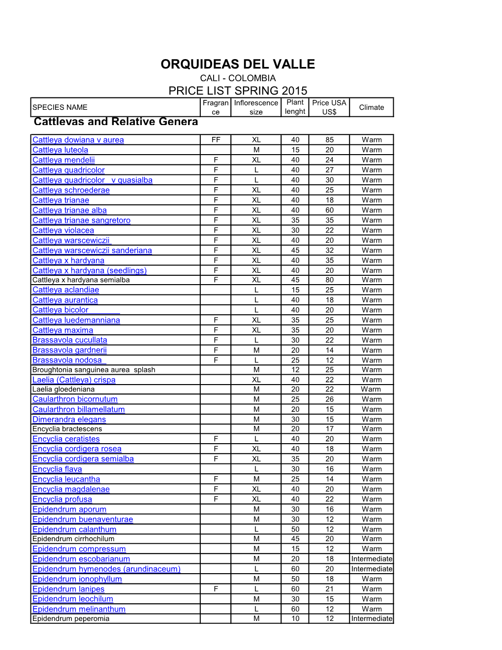 ORQUIDEAS DEL VALLE CALI - COLOMBIA PRICE LIST SPRING 2015 Fragran Inflorescence Plant Price USA SPECIES NAME Climate Ce Size Lenght US$ Cattleyas and Relative Genera