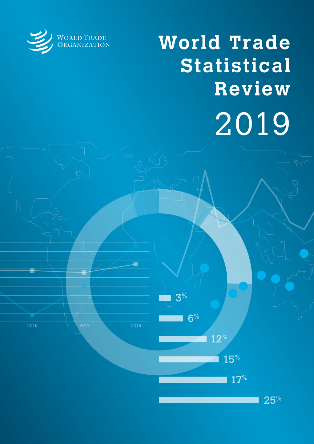 World Trade Statistical Review 2019