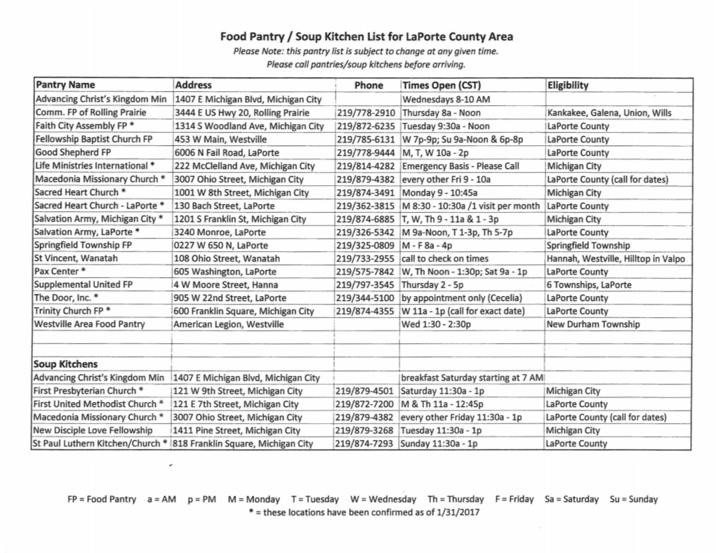 Food Pantry/ Soup Kitchen List for Laporte County Area Please Note: This Pantry List Is Subject to Change at Any Given Time