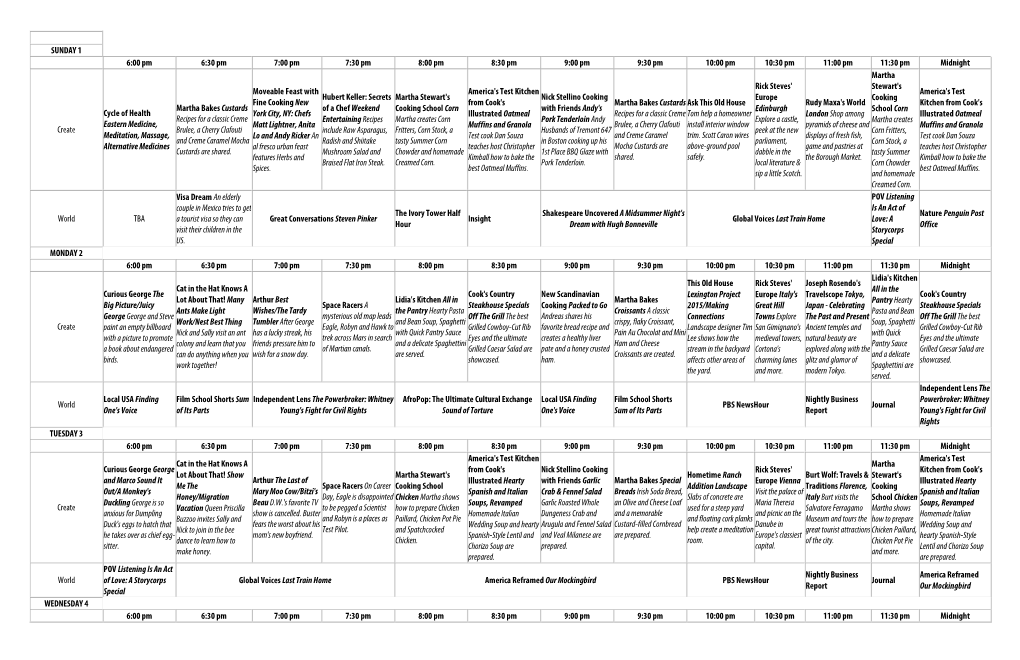 WCNY Multi Channel Grid