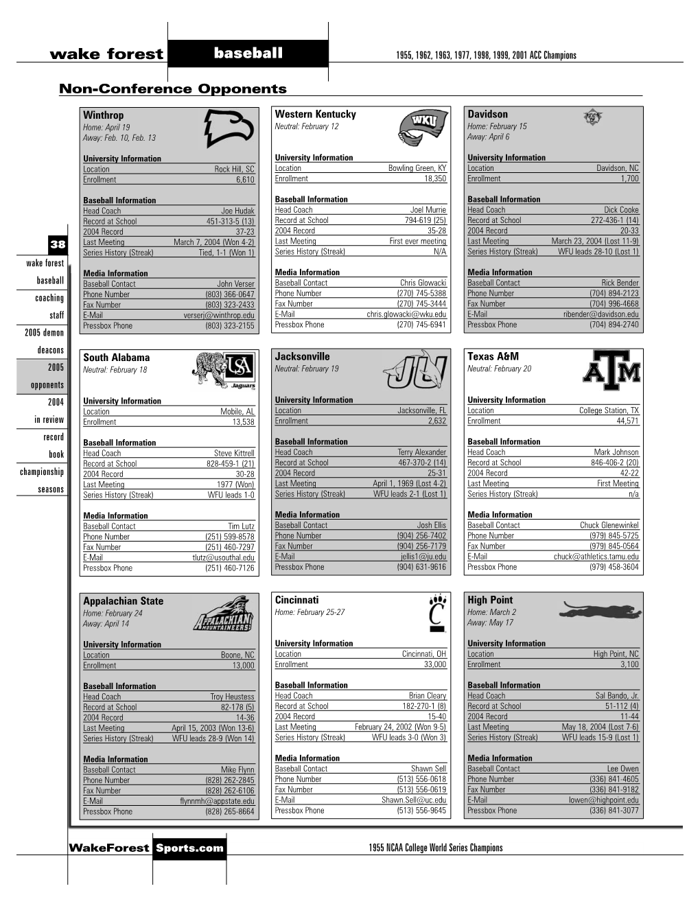 Wake Forest Baseball 1955, 1962, 1963, 1977, 1998, 1999, 2001 ACC Champions