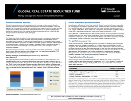 Global Real Estate Securities Fund