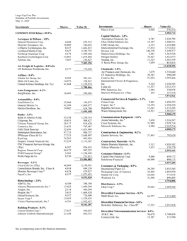 Large Cap Core Plus Schedule of Portfolio Investments May 31, 2020 See Accompanying Notes to the Financial Statements. Investmen