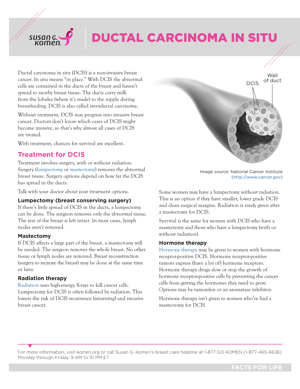 Ductal Carcinoma in Situ