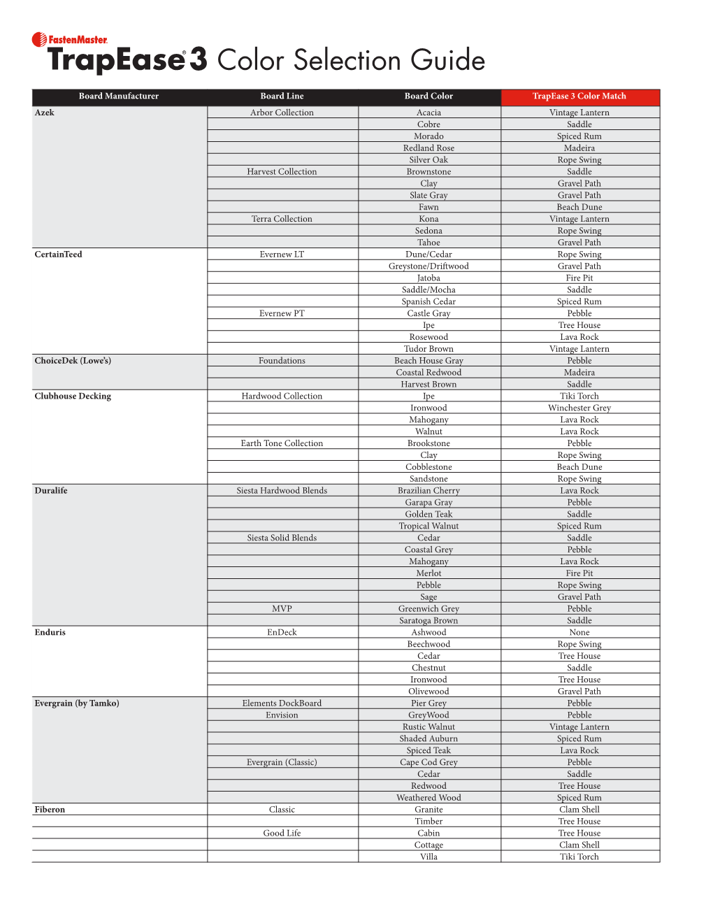 3 Color Selection Guide