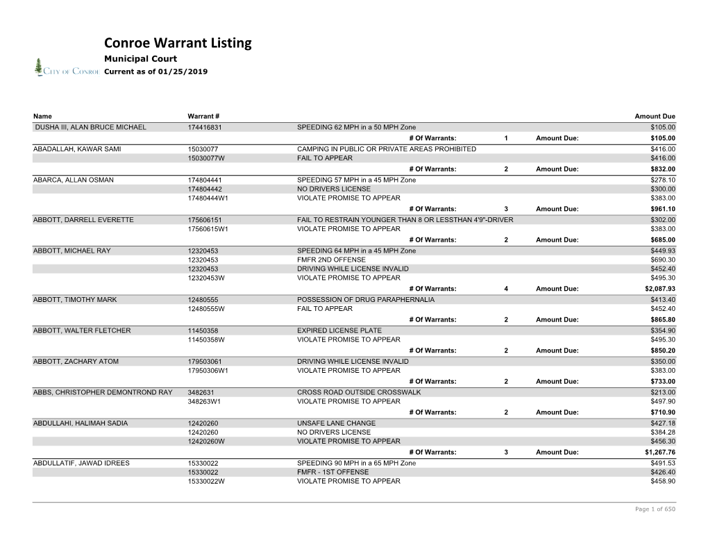 Conroe Warrant Listing Municipal Court Current As of 01/25/2019