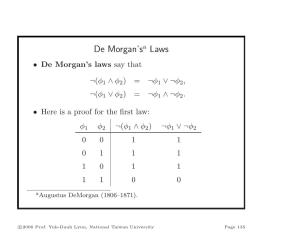 De Morgan's Laws