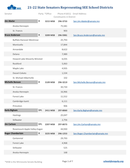 21-22 State Senators Representing SEE School Districts