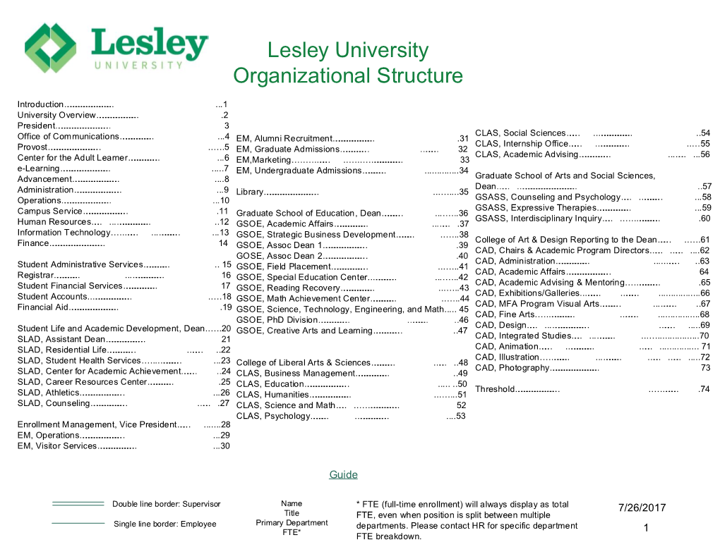 Lesley University Organizational Structure