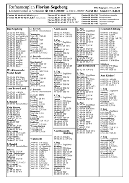 Rufnamenplan Florian Segeberg TMO-Rufgruppe: 3101 SE FW