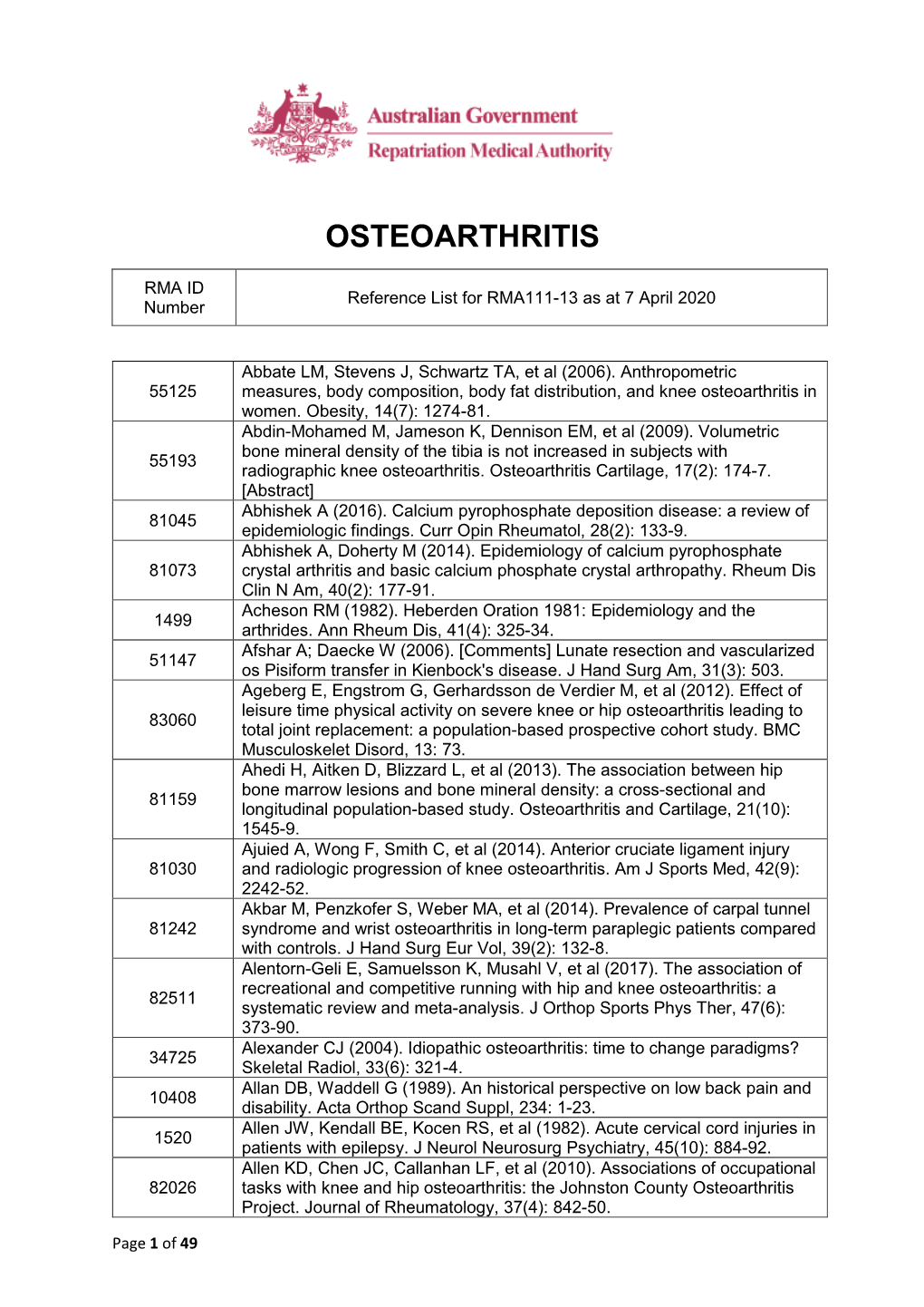 Reference List for RMA111-13 As at 7 April 2020 Number