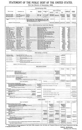 Statement of the Public Debt of the United States