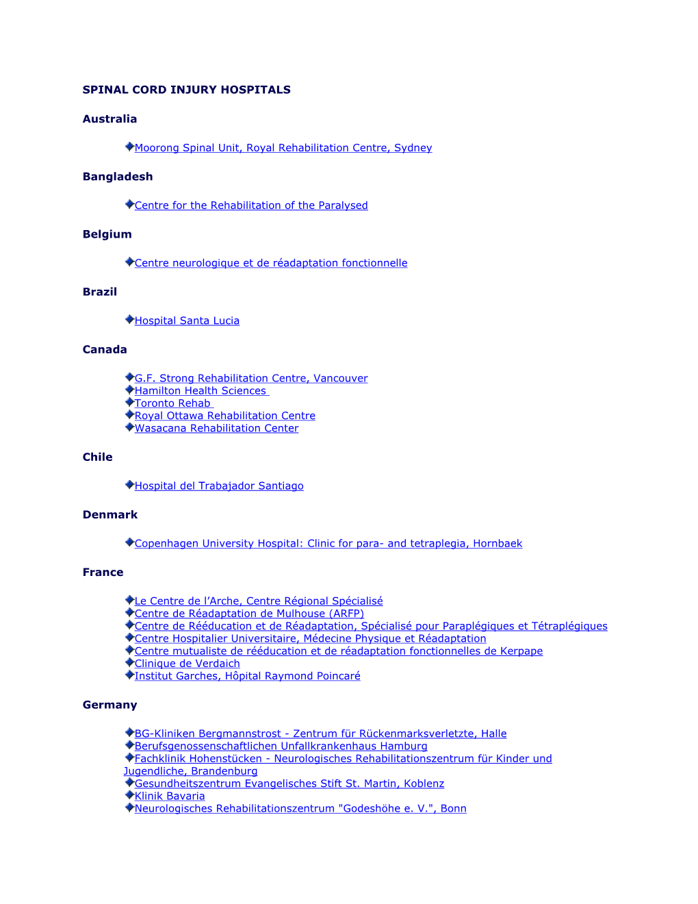 SPINAL CORD INJURY HOSPITALS Australia Bangladesh Belgium
