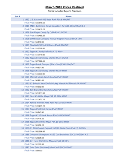 March 2018 Prices Realized Prices Includes Buyer's Premium