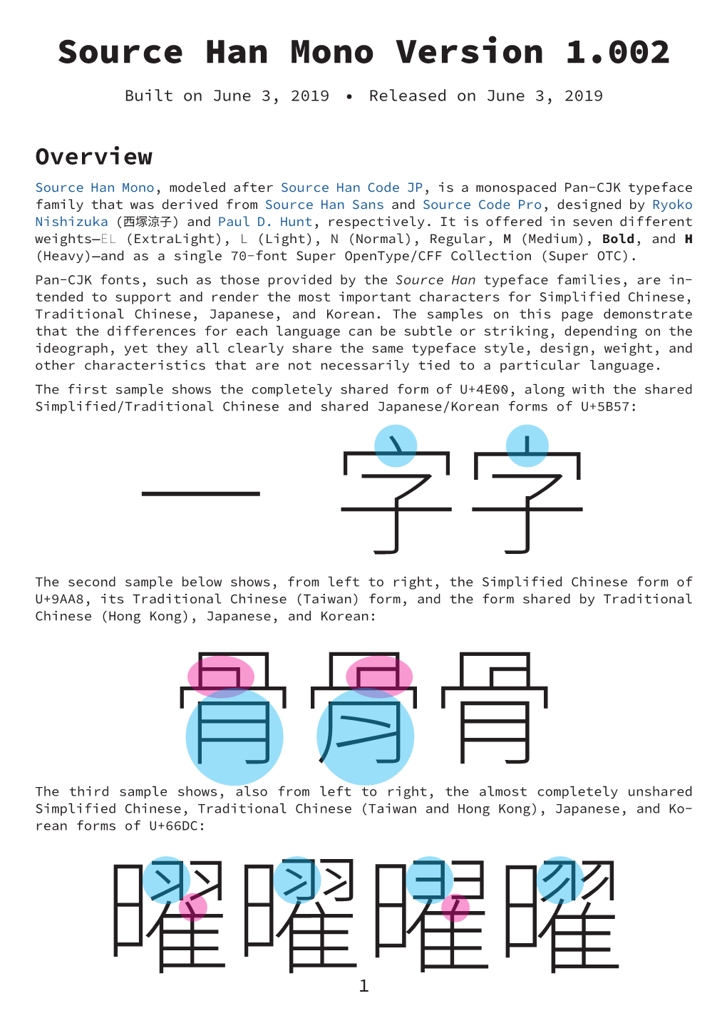 Source Han Mono Version 1.002 Readme (Released 2019