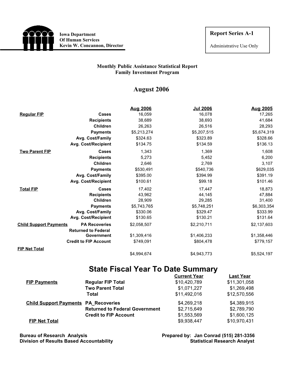 Monthly Public Assistance Statistical Report