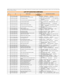 List of Plantation Companies