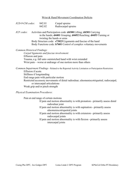 Wrist & Hand Movement Coordination Deficits ICD-9-CM Codes