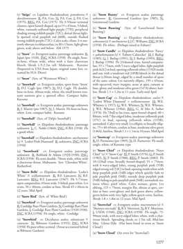 The International Rhododendron Register & Checklist