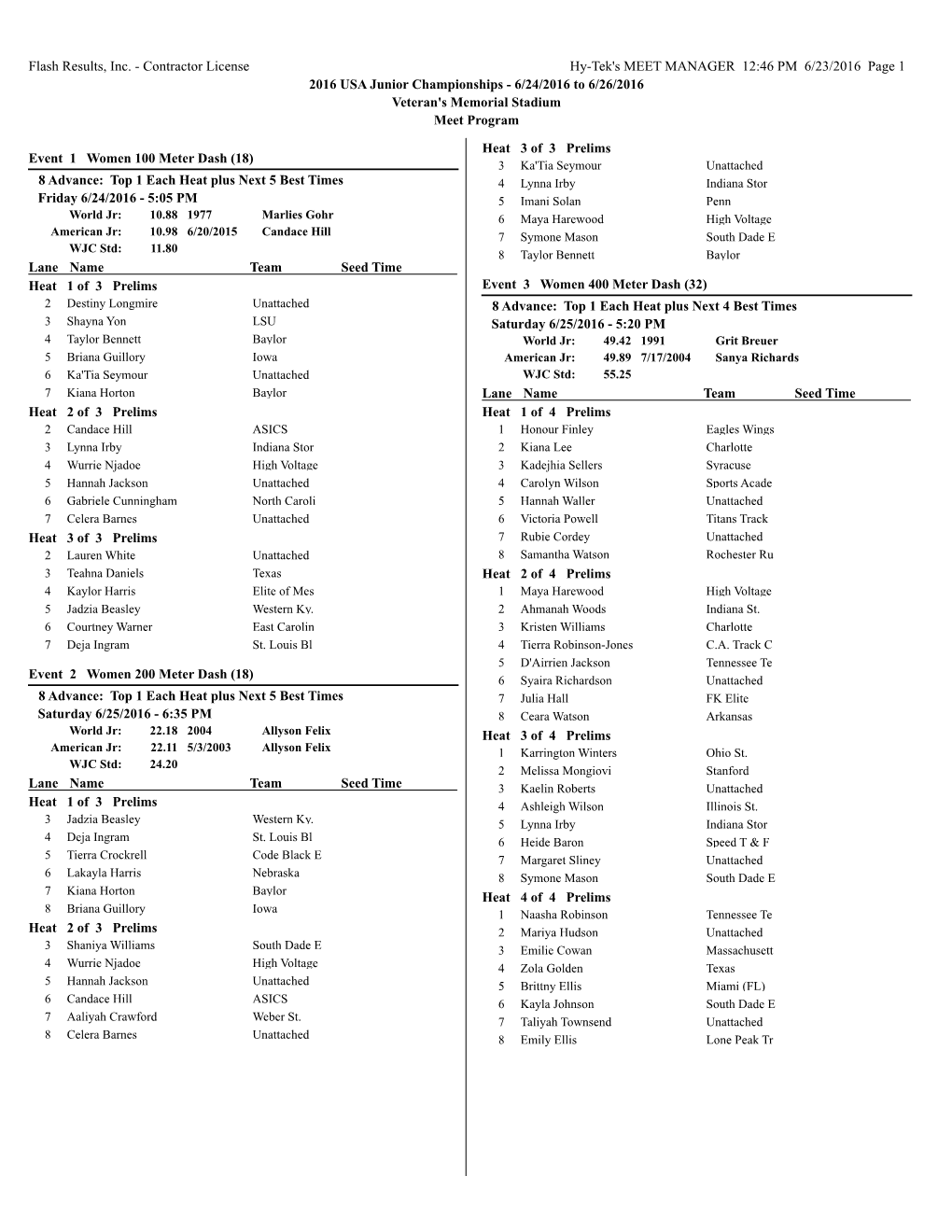 Contractor License Hy-Tek's MEET MANAGER 12:46 PM 6/23/2016 Page 1 2016 USA Junior Championships - 6/24/2016 to 6/26/2016 Veteran's Memorial Stadium Meet Program