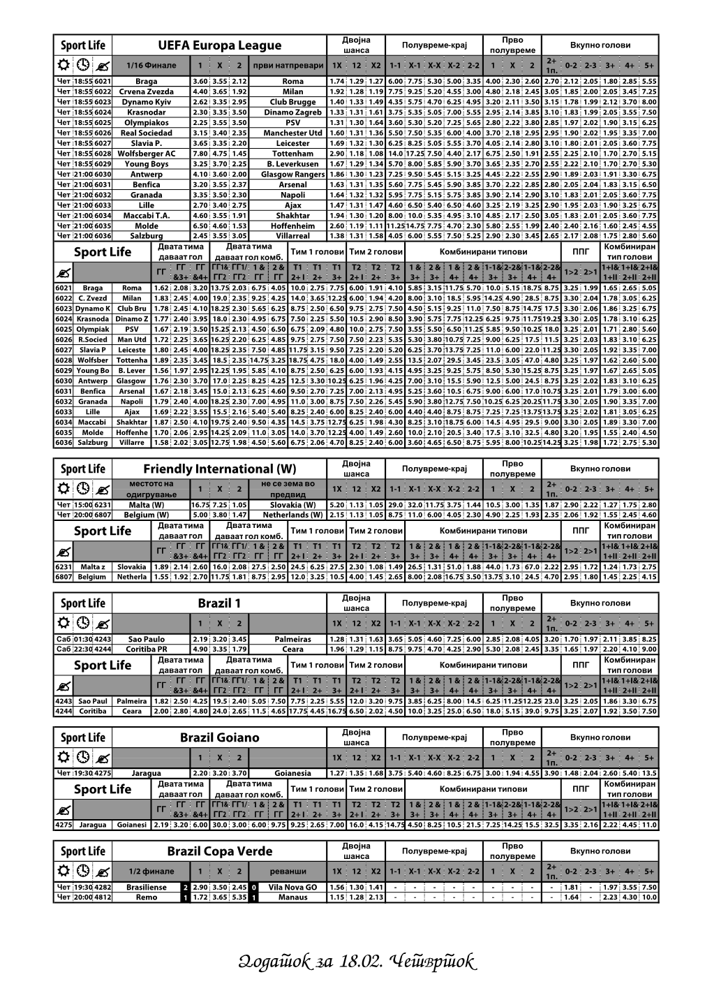 Dodatok Za 18.02. ^Etvrtok