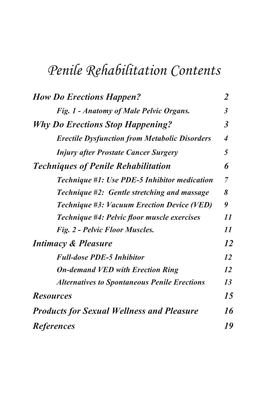 Penile Rehabilitation Contents