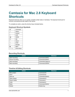 Camtasia for Mac 2.8 Keyboard Shortcuts Keyboard Shortcuts Allow You to Quickly Complete Certain Tasks in Camtasia