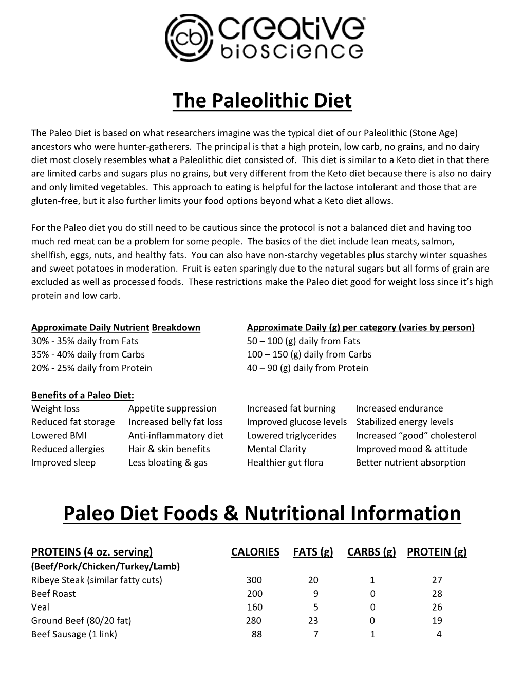 The Paleolithic Diet Paleo Diet Foods