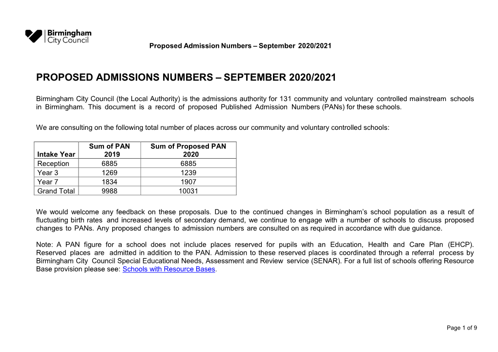 Proposed Admissions Numbers – September 2020/2021