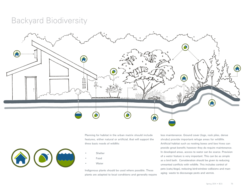 Biodiversity Conservation Strategy Part4